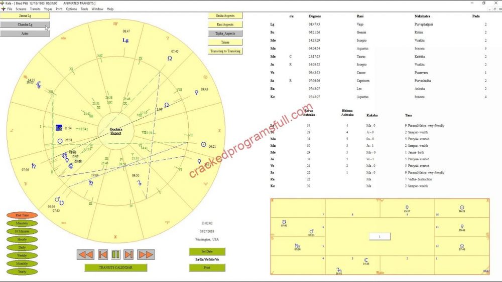 free vedic astrology software for mac